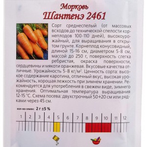 Семена Агрони Морковь ШАНТЕНЭ 2461 1598