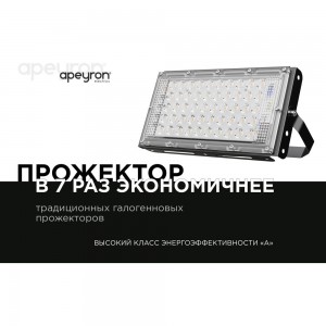 Светодиодный прожектор Apeyron 