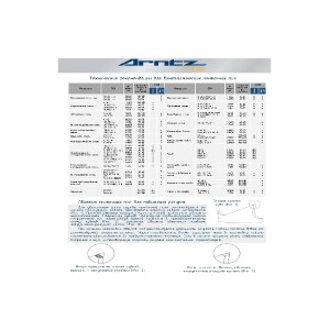 Полотно биметаллическое по металлу (2085х20 мм; 5/8TPI; M42) ARNTZ A.M42-20*5/8-2085