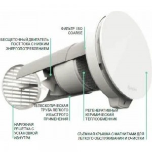 Вентиляционная установка (рекуператор) Aspira ASPIRVELO 2.0 SMART WI-FI диаметр 160 мм AP19992