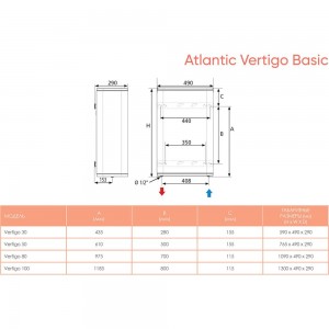 Электрический водонагреватель Atlantic Vertigo Basic 100 851268