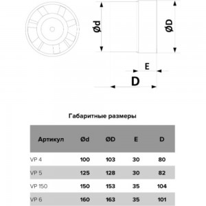 Вентилятор осевой канальный вытяжной ERA VP 4, D 100 90-00039