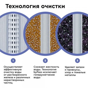 Комплект картриджей для фильтра под мойку БАРЬЕР ЭКСПЕРТ Комплекс, защищает от накипи и железа