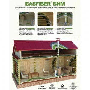 Базальтовый картон BASFIBER 1000x600x10 мм, 3 шт., 1.8 м2, огнеупорный, 700C БИМ 10 2П