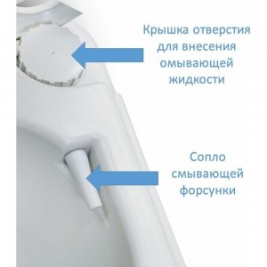 Биотуалет портативный BIOFORCE Compact WC 15-20 btp-033