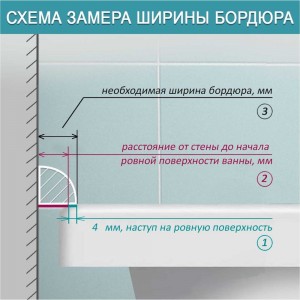 Акриловый Плинтус бордюр для ванной BNV ПШ12 90 сантиметров 4603320007931