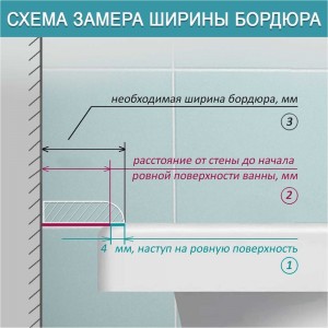 Акриловый плинтус-бордюр для ванной BNV ПШ36 4603320007818