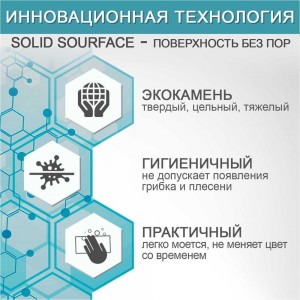 Акриловый плинтус-бордюр для ванной BNV ПШ36 4603320007818