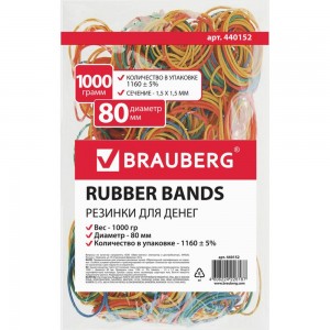 Банковские резинки BRAUBERG цветные, натуральный каучук, 1000 г, диаметр 80 мм 440152