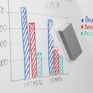 Сменные салфетки BRAUBERG для магнитного стирателя 235528 160х240 мм, КОМПЛЕКТ 100 шт 235529