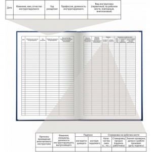 Журнал регистрации инструктажа на рабочем месте BRAUBERG 96 листов, А4, 200х290 мм 130188