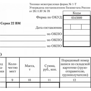 Бухгалтерский бланк BRAUBERG Товарно-транспортная накладная, А4 198х275 мм, 100 шт 130135