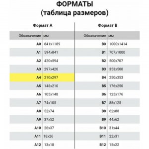 Бухгалтерский бланк BRAUBERG Товарно-транспортная накладная, А4 198х275 мм, 100 шт 130135