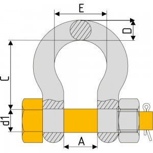 Омегообразная грузовая скоба Центр грузоподъемного оборудования DIN 833, с гайкой, Q=17 т 4687203388225