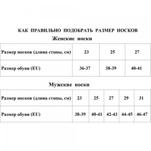 Мужские носки CHOBOT р. 27-29, 000 серые 4221-002 1001332110040016000