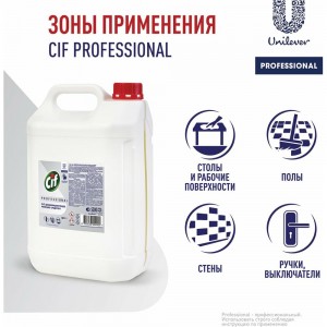 Средство моющее CIF 608340 