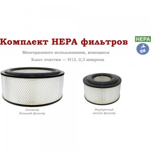 Комплект фильтров сверхтонкой очистки для пылесосов ПП-220/15.1-1,5 Дастпром КФ15