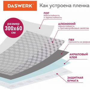 Самоклеящаяся пленка DASWERK алюминиевая фольга, защитная для кухни, дома, 0.6x3 м, серебро кубы 607848