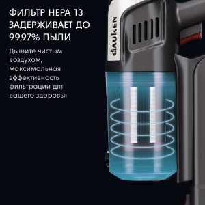Беспроводной вертикальный пылесос DAUKEN bs220 storm water pro с насадками для дома с подсветкой PRDA23003