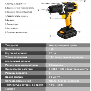 Аккумуляторная дрель-шуруповерт DEKO + набор 63 инструментов в кейсе DKCD16FU-Li 1.5Ahx2 63 tools + 063-4099