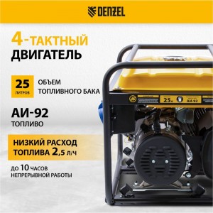 Бензиновый генератор DENZEL GE 6900 5,5 кВт, 220В 50Гц, 25 л, ручной старт 94637