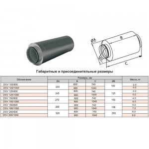 Шумоглушитель круглый DSV 100/1000 мм Diaflex УФ-00034417