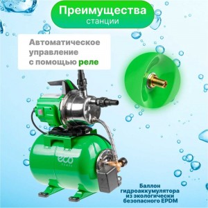 Насосная станция ECO GFI-1203