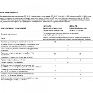 Эмаль Elcon ОС-12-03 ярко-красная, до 150 градусов, 25 кг 00-00002103