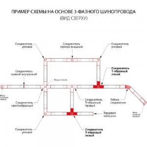 Т-образный левый коннектор для трехфазного шинопровода Elektrostandard trc-1-3-tl-wh / (белый) a039549