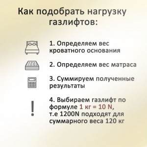 Механизм подъема ЭЛИМЕТ МПК 500-140 БП-00001215