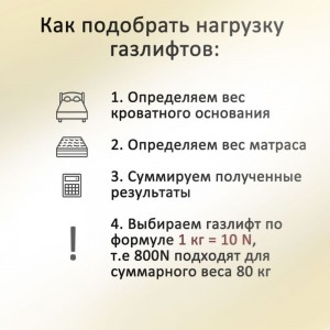 Механизм подъема Элимет МПК 500-140 с газлифтами 800N БП-00000252