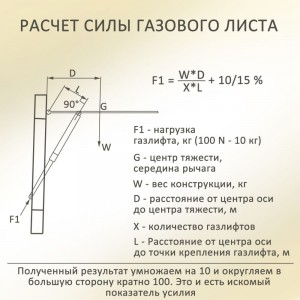 Газовый амортизатор ЭЛИМЕТ 200NW, 600 мм БП-00000126