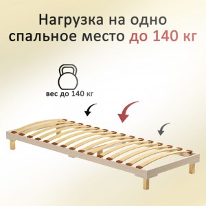 Комплект ламели для кровати ЭЛИМЕТ размер 690х53х8 мм, 3 шт. БП-00001764