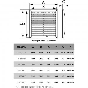 Решетка вентиляционная регулируемая (200х300 мм) ERA 2030РРП