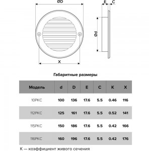 Решетка ERA 16РКС 87-135