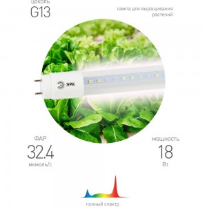 Лампа ЭРА полного спектра FITO-18W-Ra90-Т8-G13-NL Б0042987