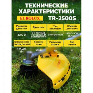 Бензиновый триммер Eurolux TR-2500S 70/2/46