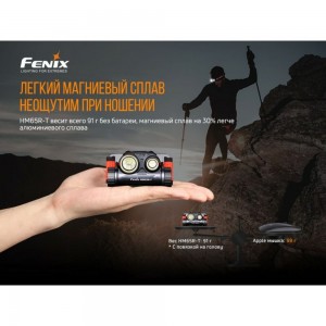 Фонарь Fenix HM65R-T