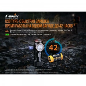 Фонарь Fenix HM50R V2.0 hm50rv20