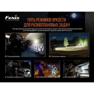 Фонарь Fenix TK20R V2.0, TK20RV20