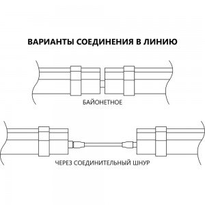 Светодиодный светильник FERON 6500K 36W, AL5095 32603