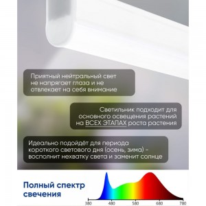 Светодиодный светильник для растений FERON 18W, пластик 41356