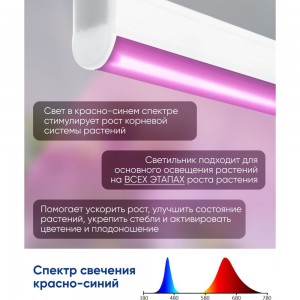 Светодиодный светильник для растений FERON 14W, пластик 41352