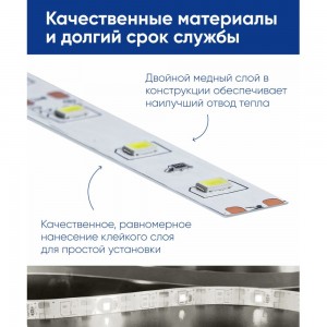 Светодиодная лента FERON LS603 60SMD 2835 /м 4.8Вт/м 12V 5000х8х1.22мм 4000К 41446