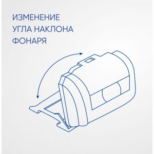 Налобный фонарь FERON с аккумулятором TH2301 3W 1COB USB IP44 60x35x45мм пластик 41680