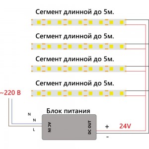 Светодиодная LED лента FERON LS530 COB 320SMD(2110) 8Вт/м 24V 5000x8x1.8мм IP20, желтый 48269