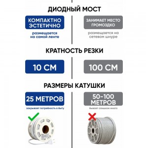 Светодиодная лента FERON 120smd(2835)/м 10вт/м 220v длина 25м, 4000k, ip65, ls710 48765