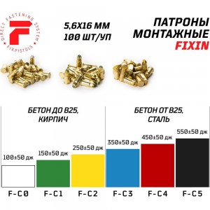 Патрон FIXPISTOLS F-С0 1-1-2-5957