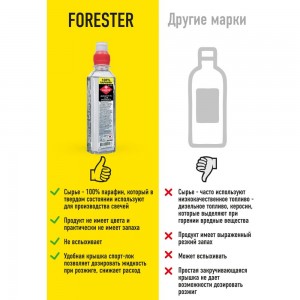 Жидкость для розжига (парафин; 0.25 л) Forester ВС-922