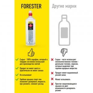 Жидкость для розжига FORESTER 0.5 л BC-920